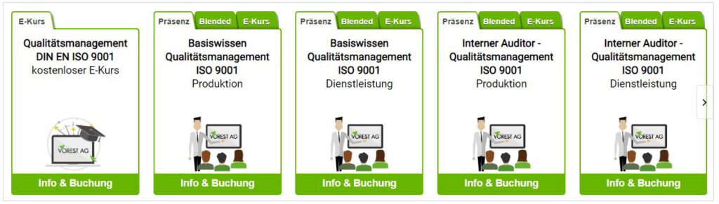 Was Ist Ein ISO 27001 ISMS In Der Informationssicherheit?